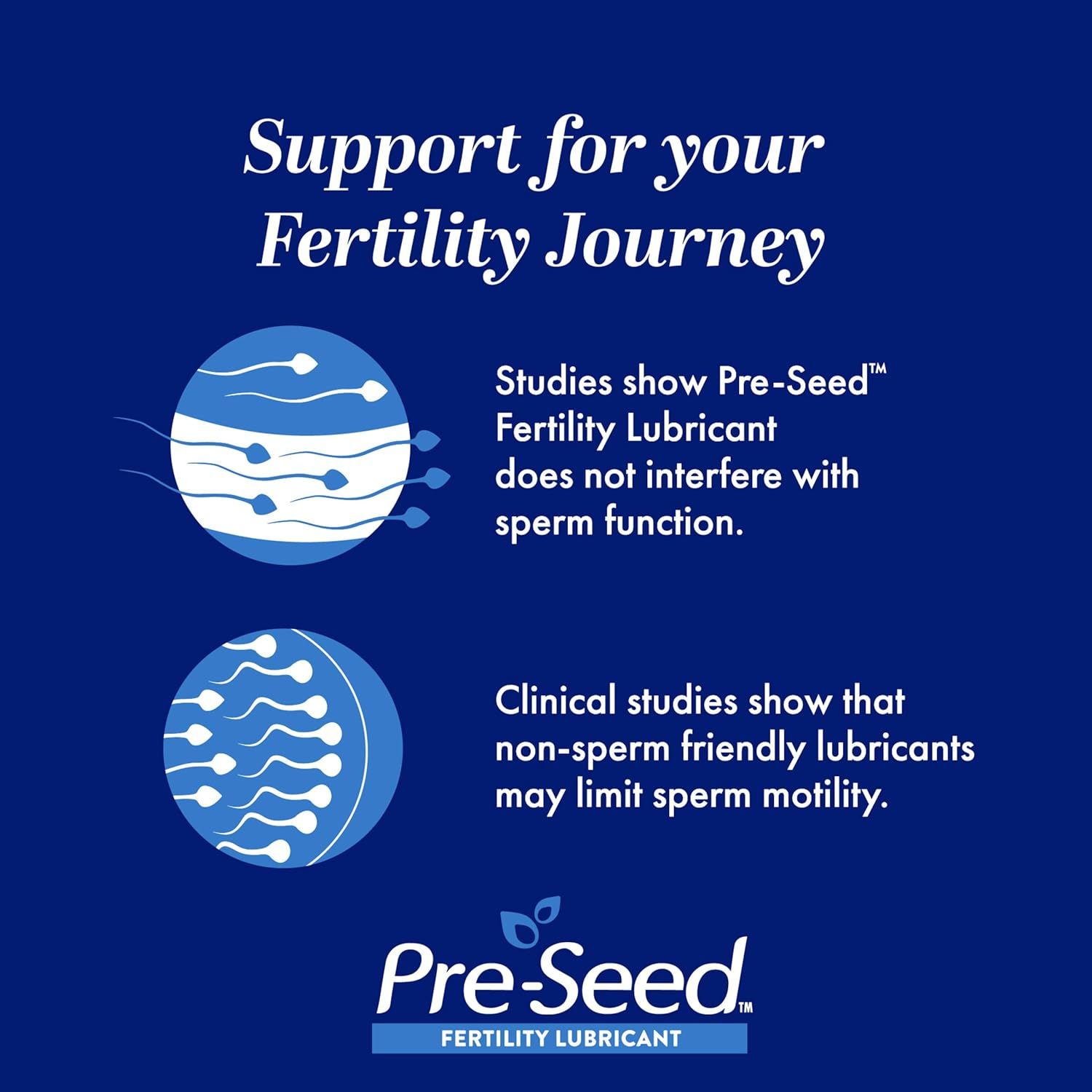 Pre-Seed Fertility Lubricant - Image 5