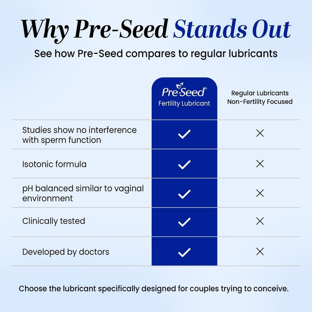 Pre-Seed Fertility Lubricant - Image 9