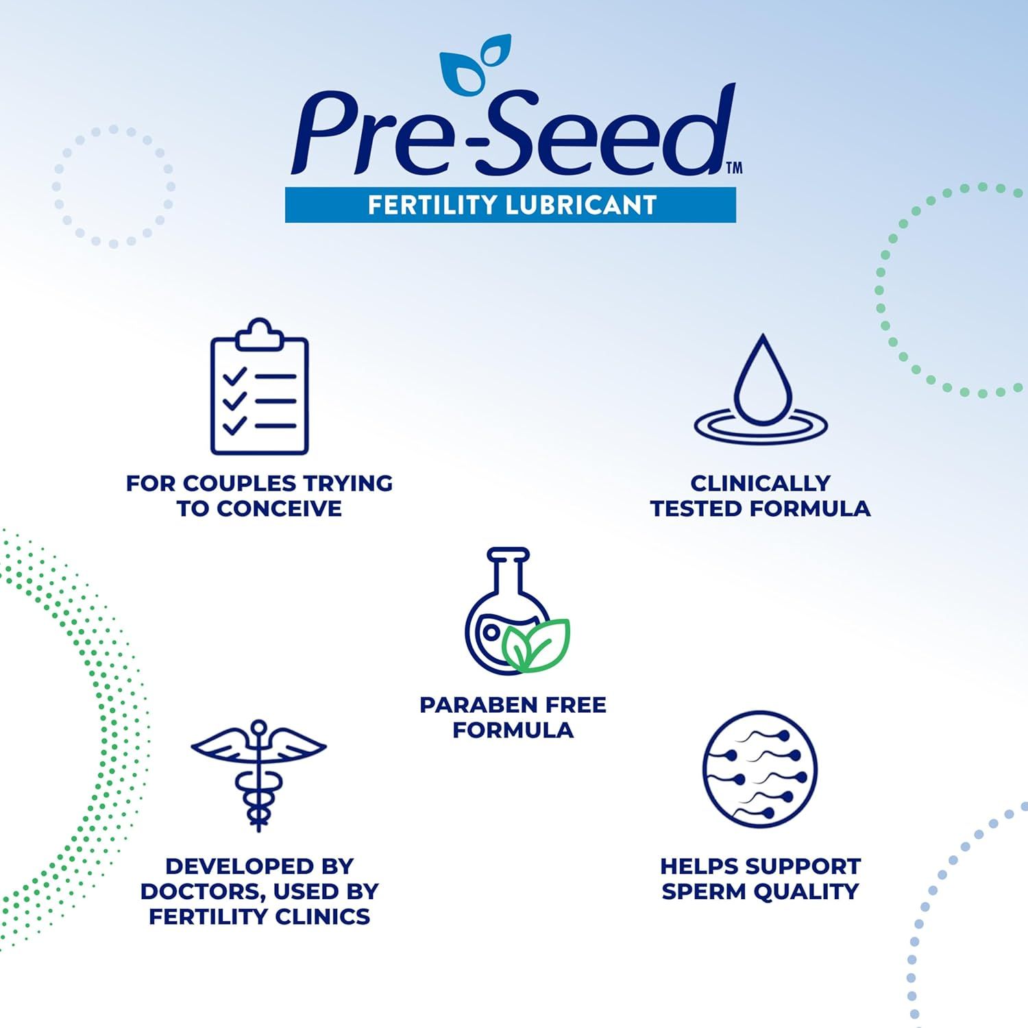 Pre-Seed Fertility Lubricant - Image 8